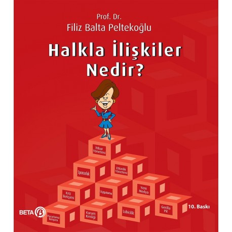 Halkla İlişkiler Nedir?