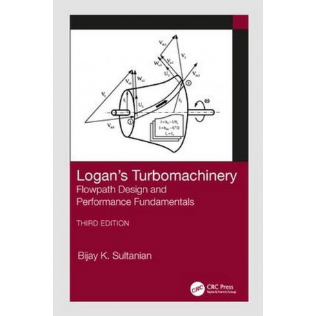 Logan's Turbomachinery