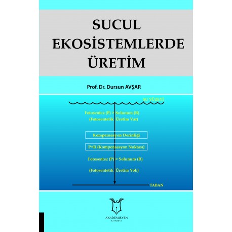 Sucul Ekosistemlerde Üretim