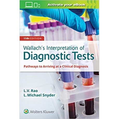 Wallach's Interpretation of Diagnostic Tests