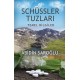 Schüssler Tuzları