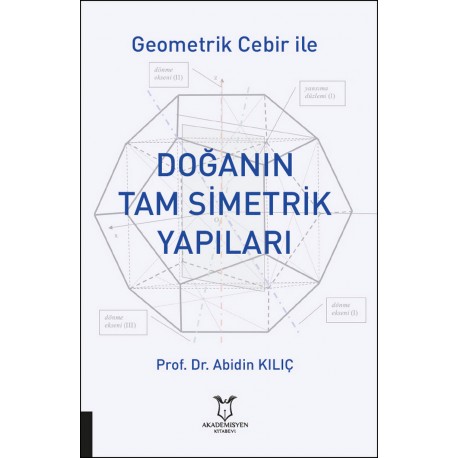 Doğanın Tam Simetrik Yapıları