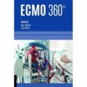 Ecmo 360°