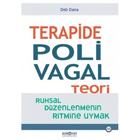 Terapide Polivagal Teori