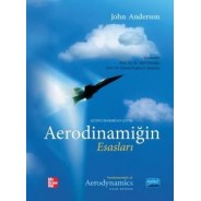 AERODİNAMİĞİN ESASLARI / Fundamentals of Aerodynamics