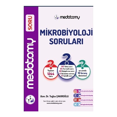 Medotomy Mikrobiyoloji Soruları /Tuğba Çakıroğlu