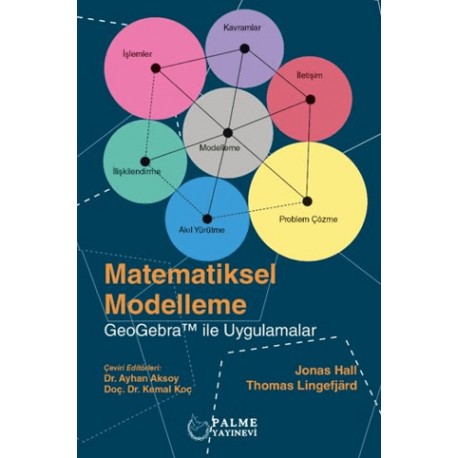 Matematiksel Modelleme